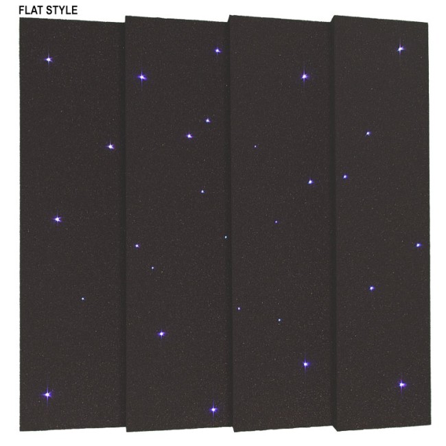 Wedge-style acoustic foam panel